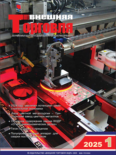 обложка книги-Внешняя торговля. Корейская Народно-демократическая Республика