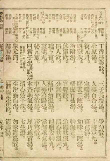 책표지-方藥合編_9