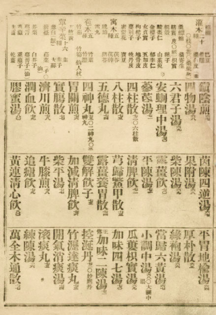 책표지-方藥合編_10