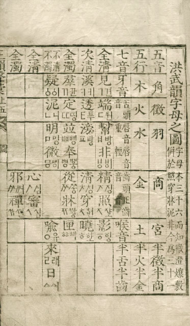 책표지-三韻聲彙 _9