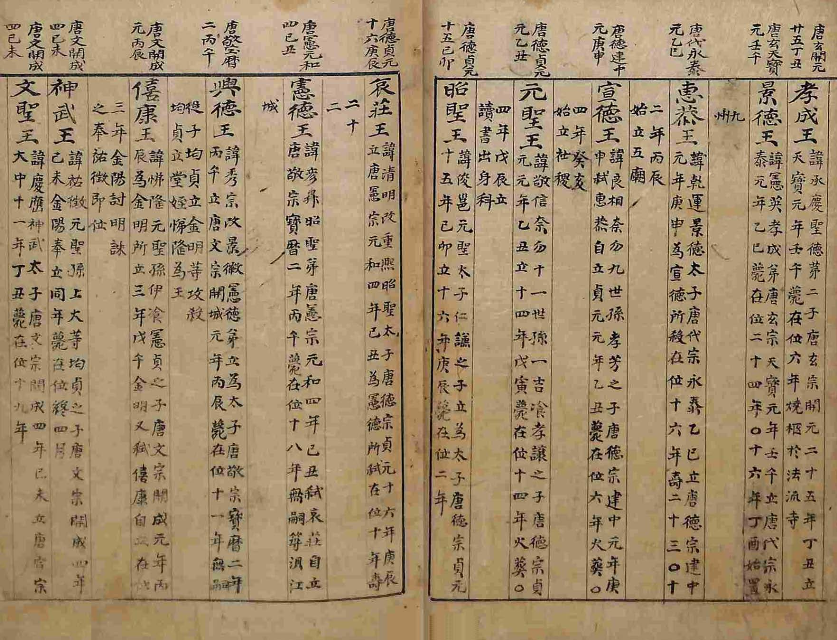 책표지-紀年兒覧 _10
