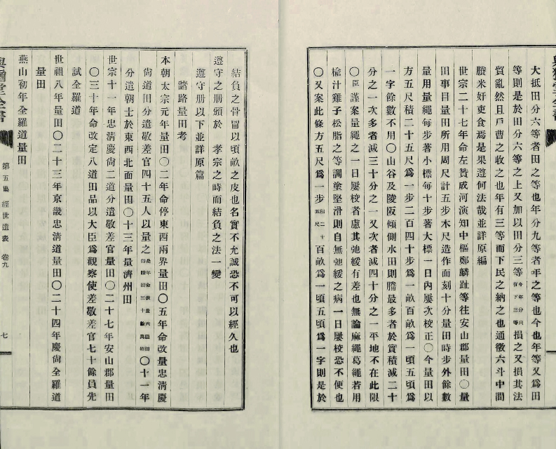 책표지-與猶堂全書 _7