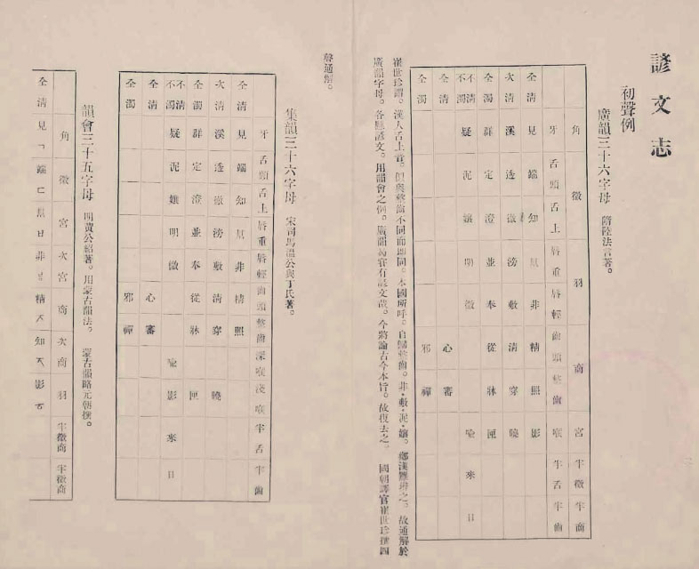 封皮-諺文志_2