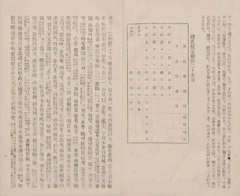 封皮-諺文志_4