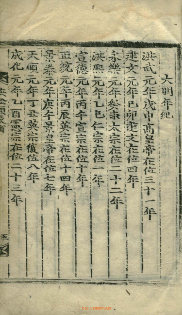 책표지-決訟類聚補_2