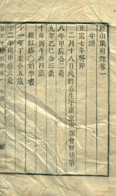 책표지-經山集 _1