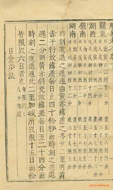 책표지-國朝曆象考_6