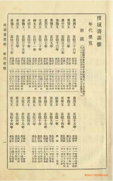 封皮-槿域書畵徵 _3