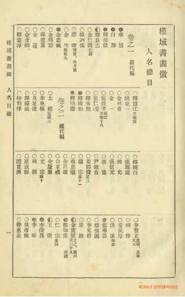 封皮-槿域書畵徵 _5