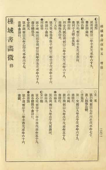 封皮-槿域書畵徵 _9