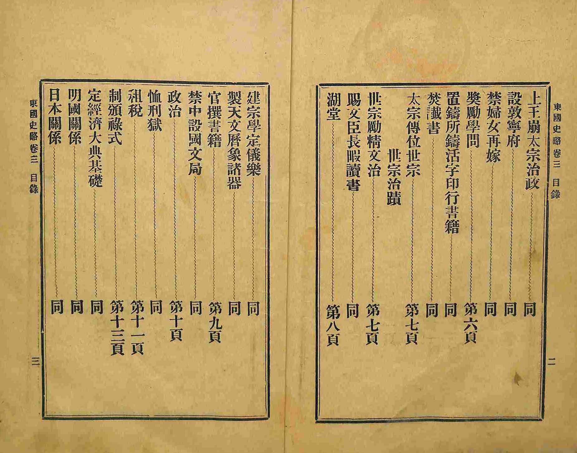 封皮-東國史略_1