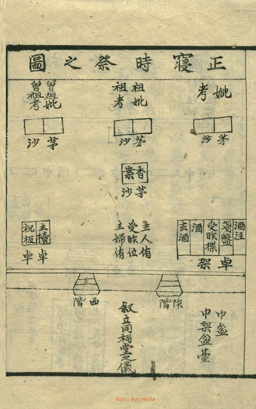 обложка книги-擊蒙要訣_7