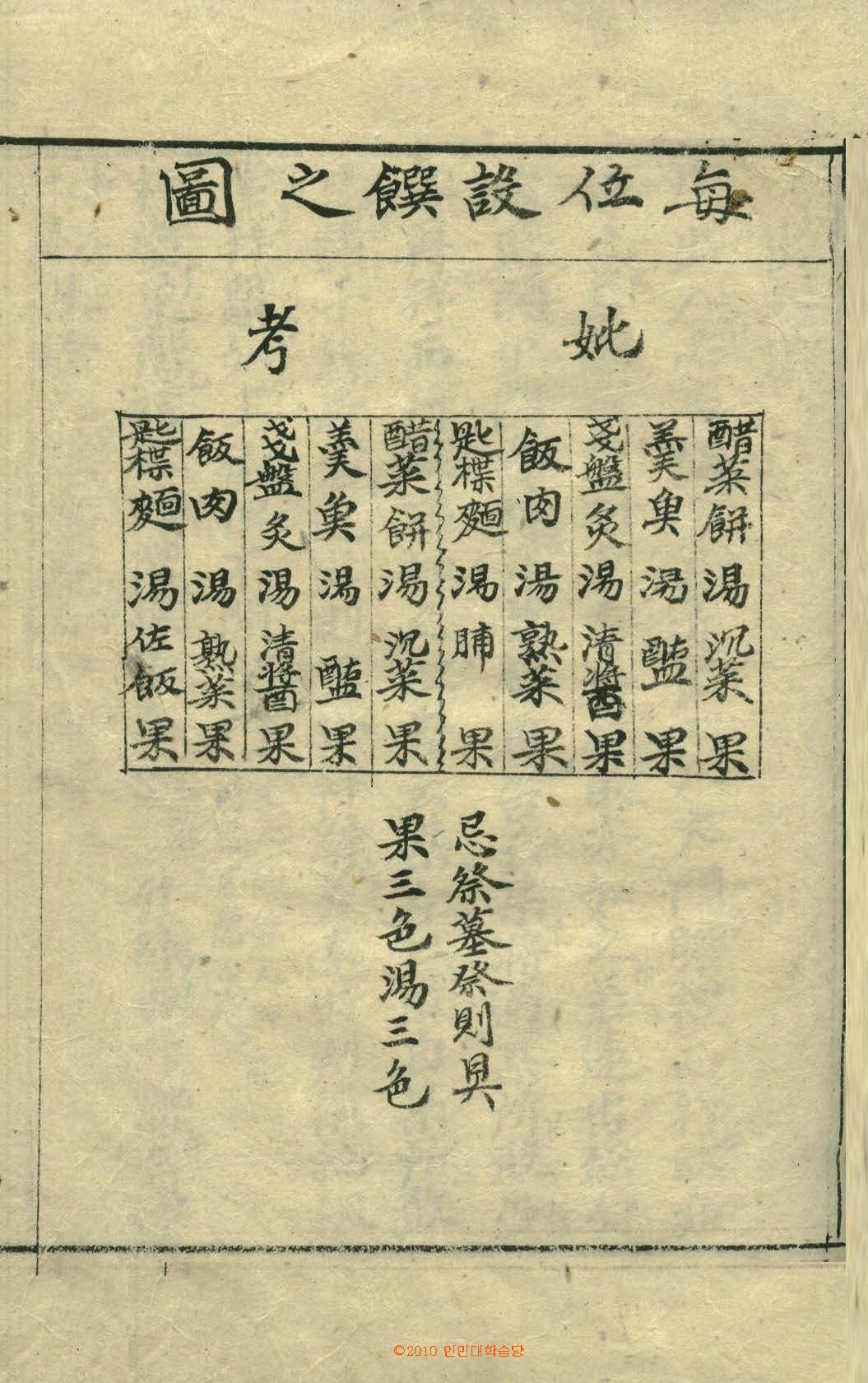 обложка книги-擊蒙要訣_8
