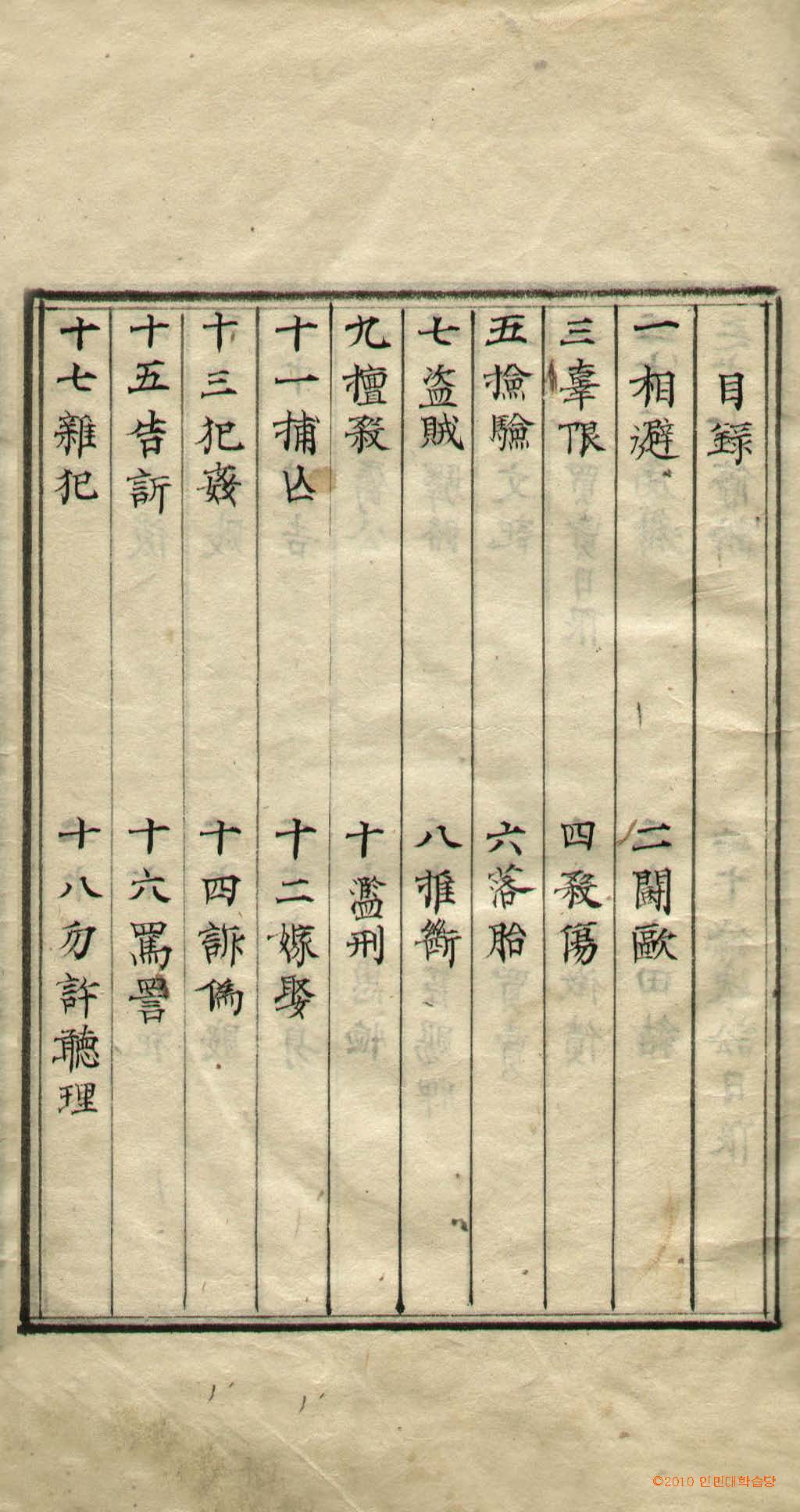Book cover-決訟類聚補_2