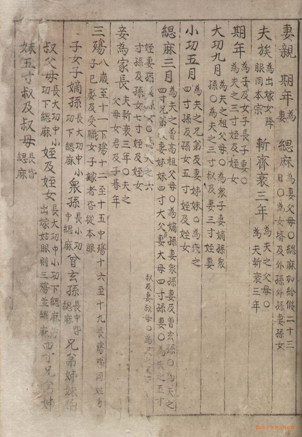 обложка книги-攷事撮要_6