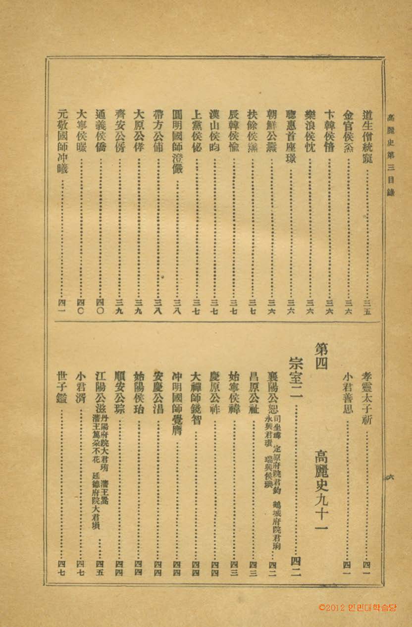 обложка книги-高麗史 _1