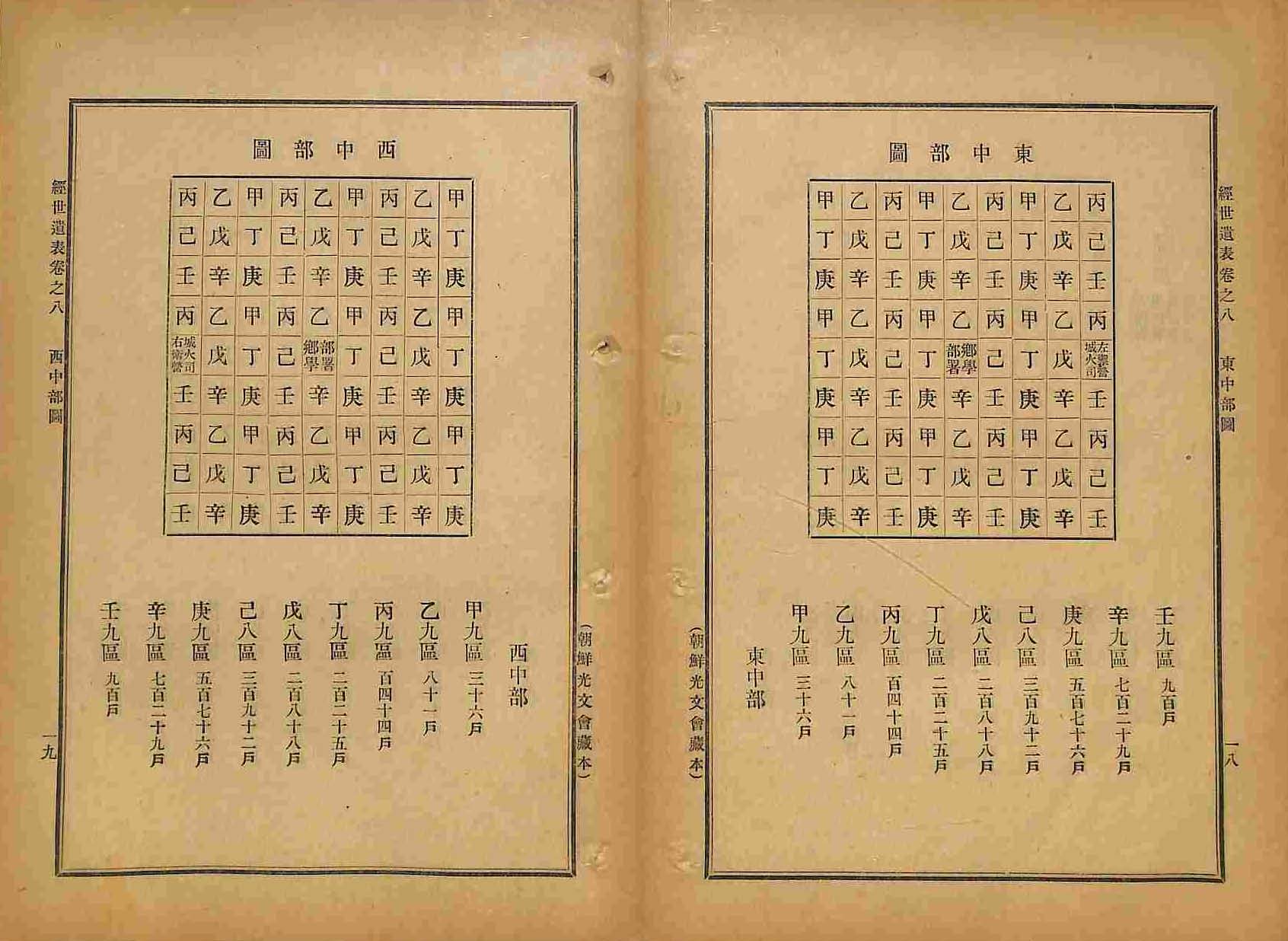 обложка книги-經世遺表 _3