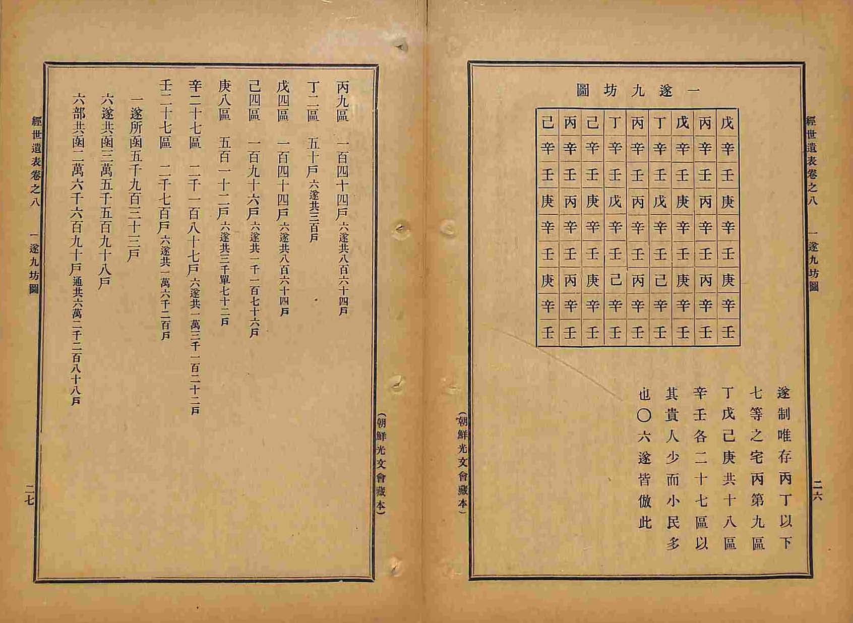 обложка книги-經世遺表 _4