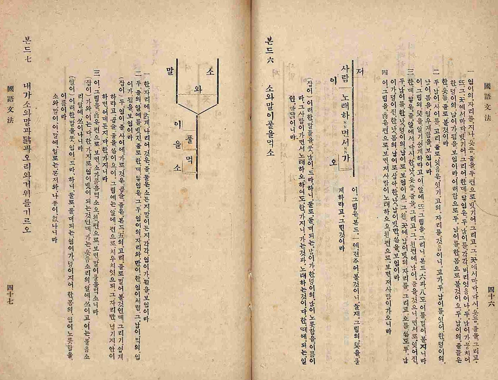 обложка книги-國語文法_4