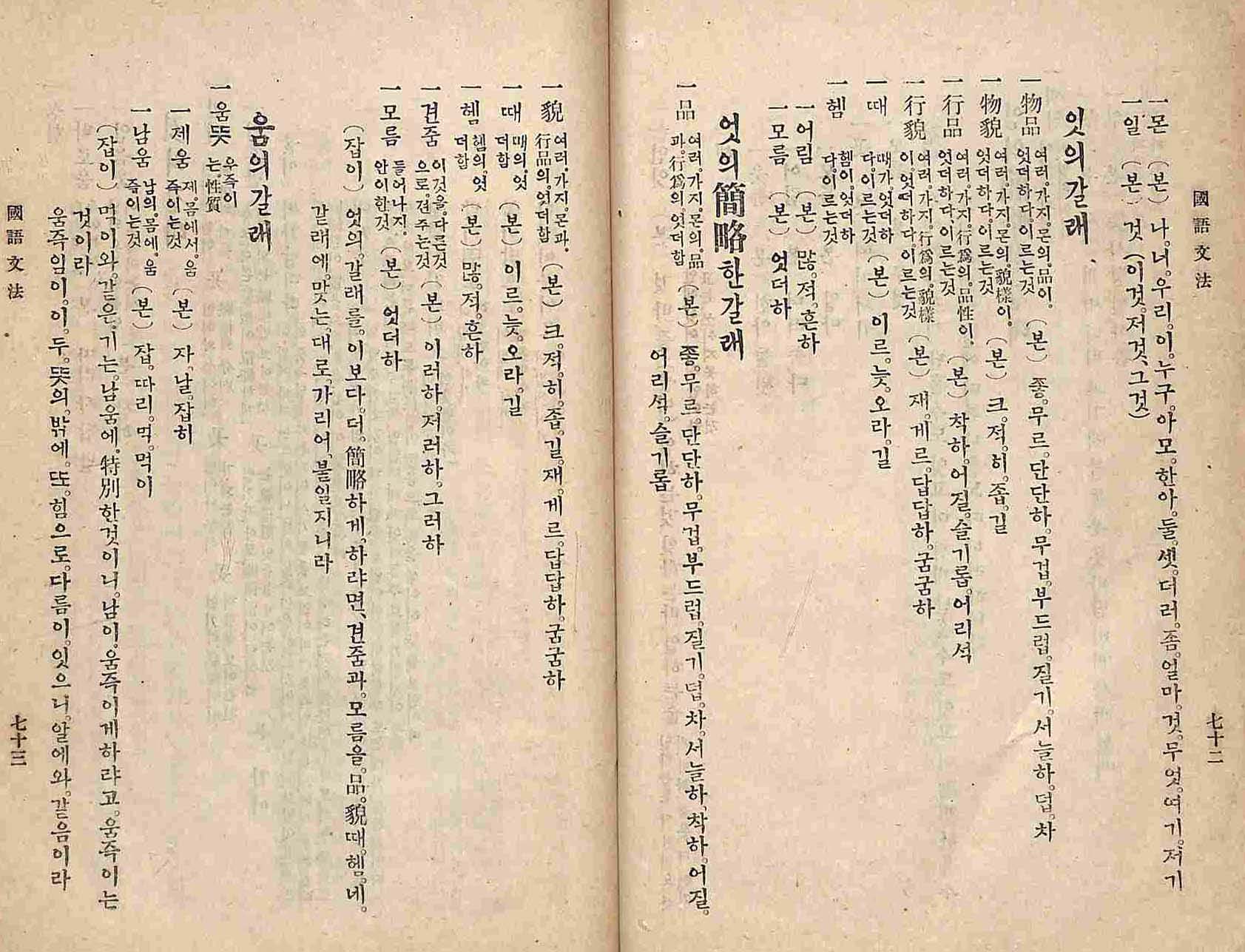 обложка книги-國語文法_5