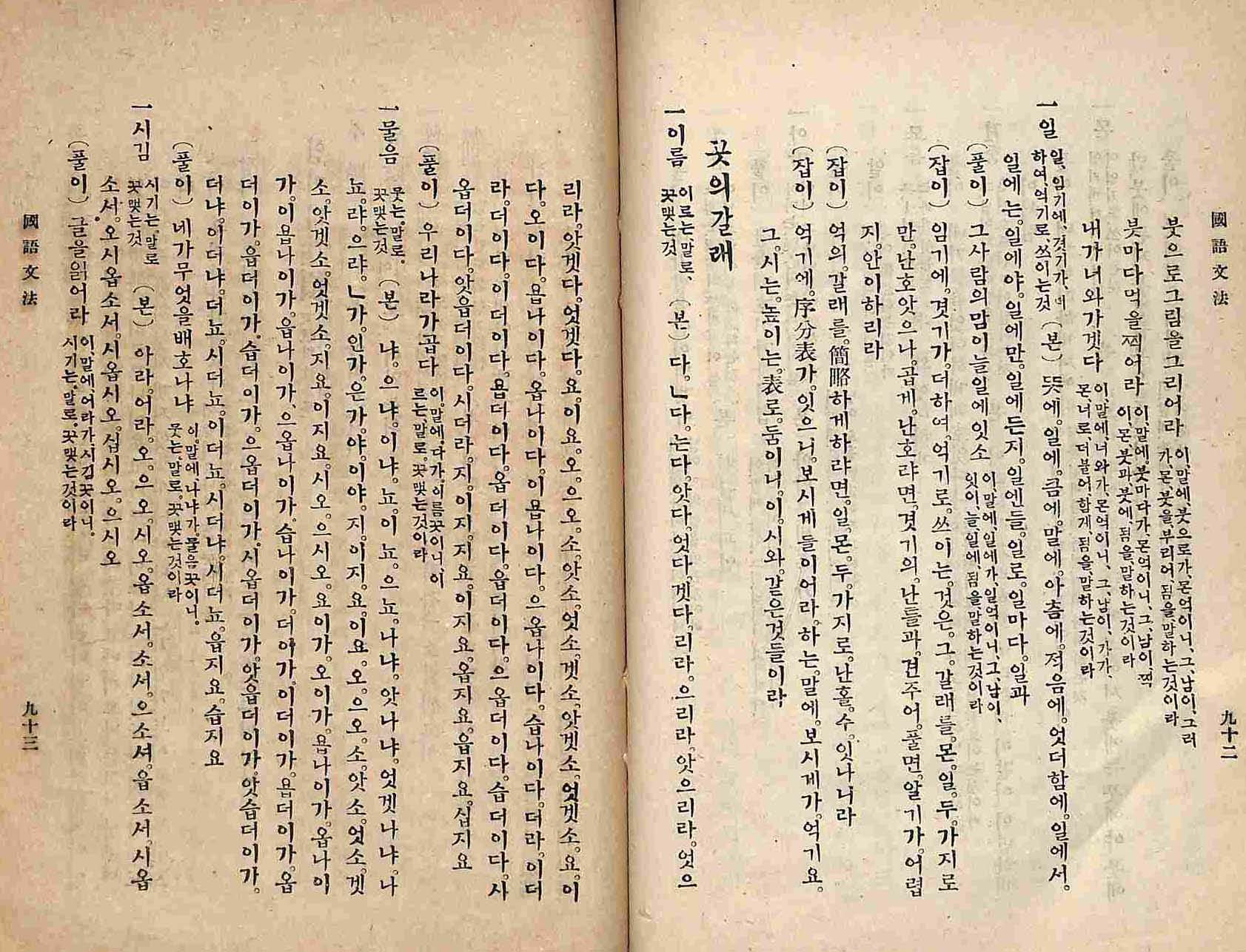 обложка книги-國語文法_7