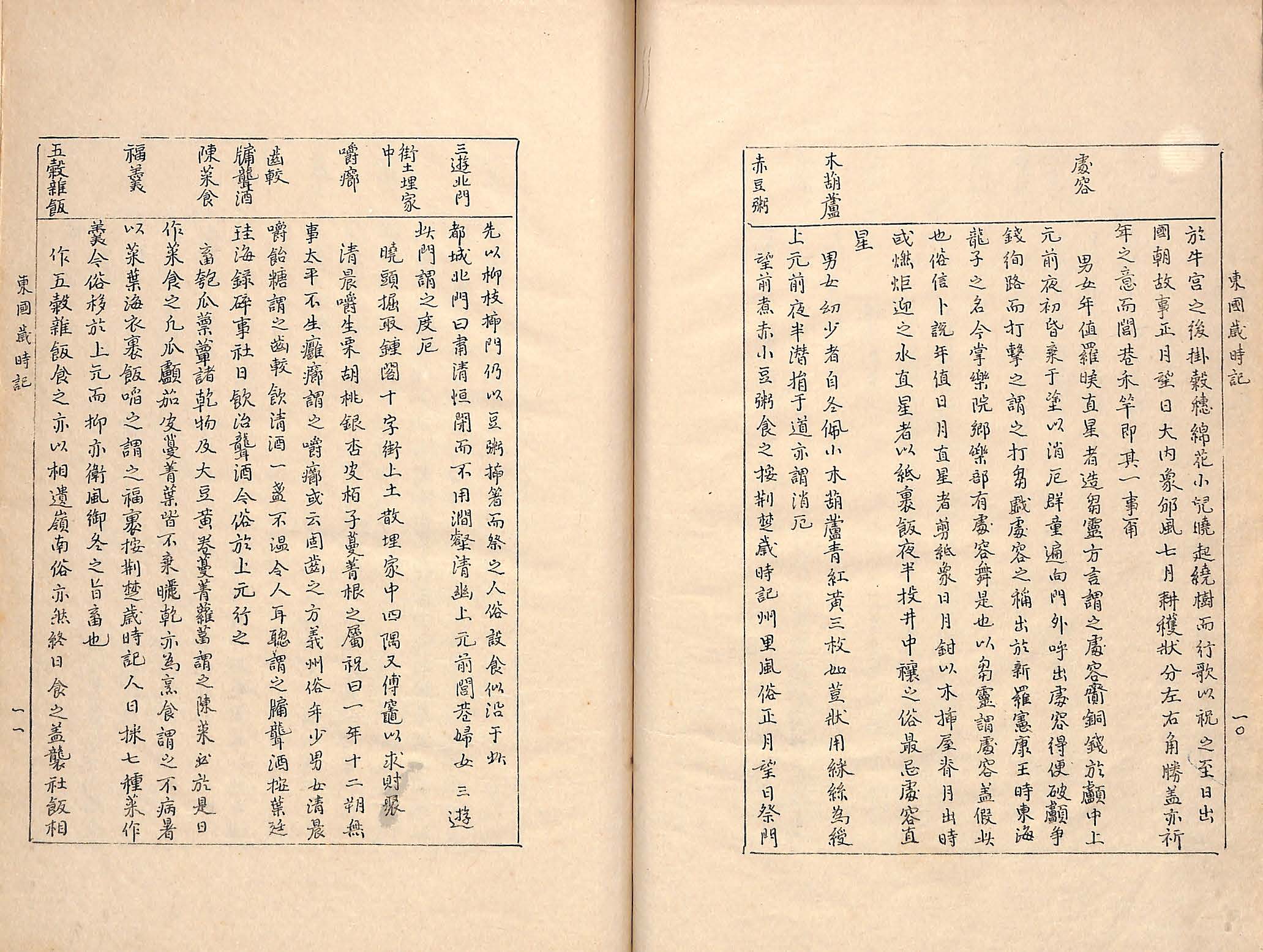 책표지-東國歲時記_1