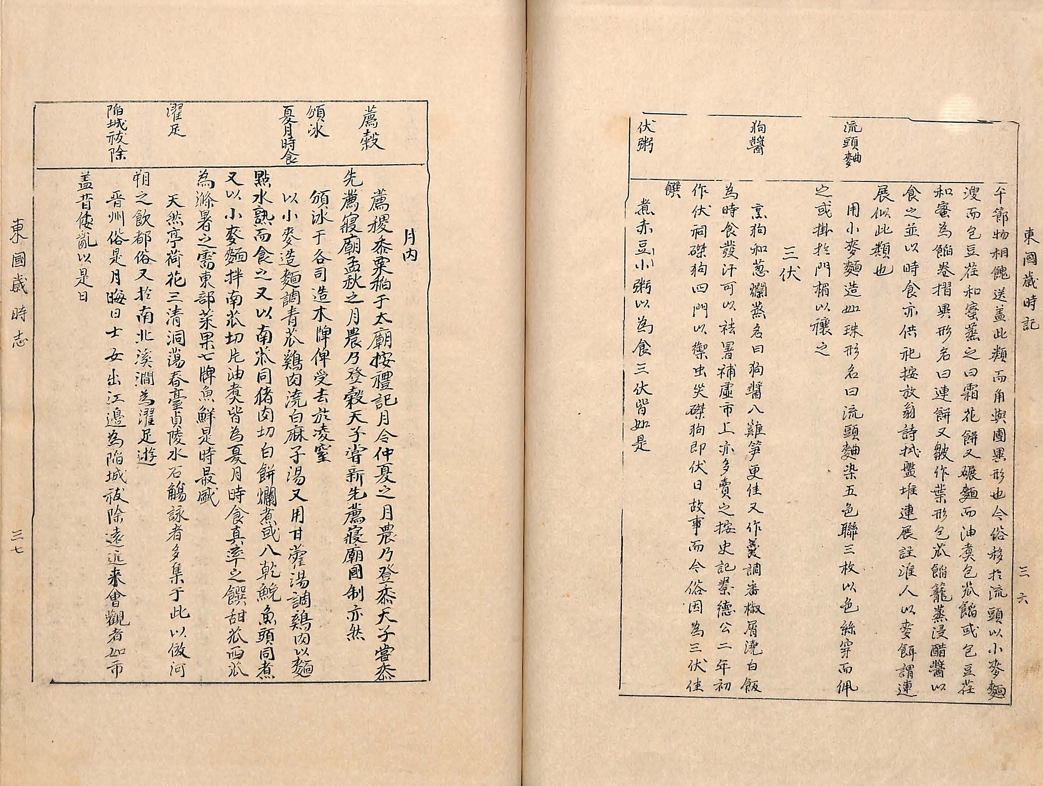 책표지-東國歲時記_4