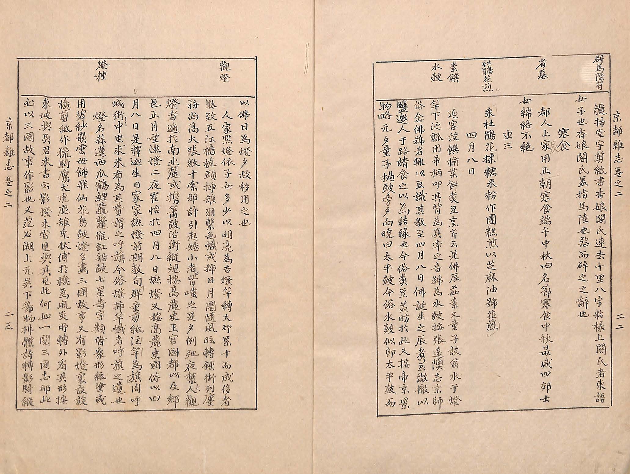 책표지-東國歲時記_8