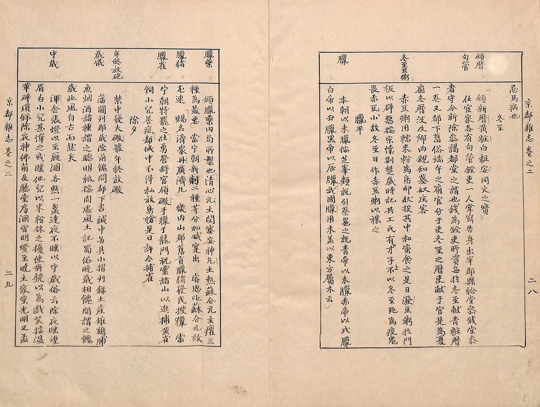 책표지-東國歲時記_9