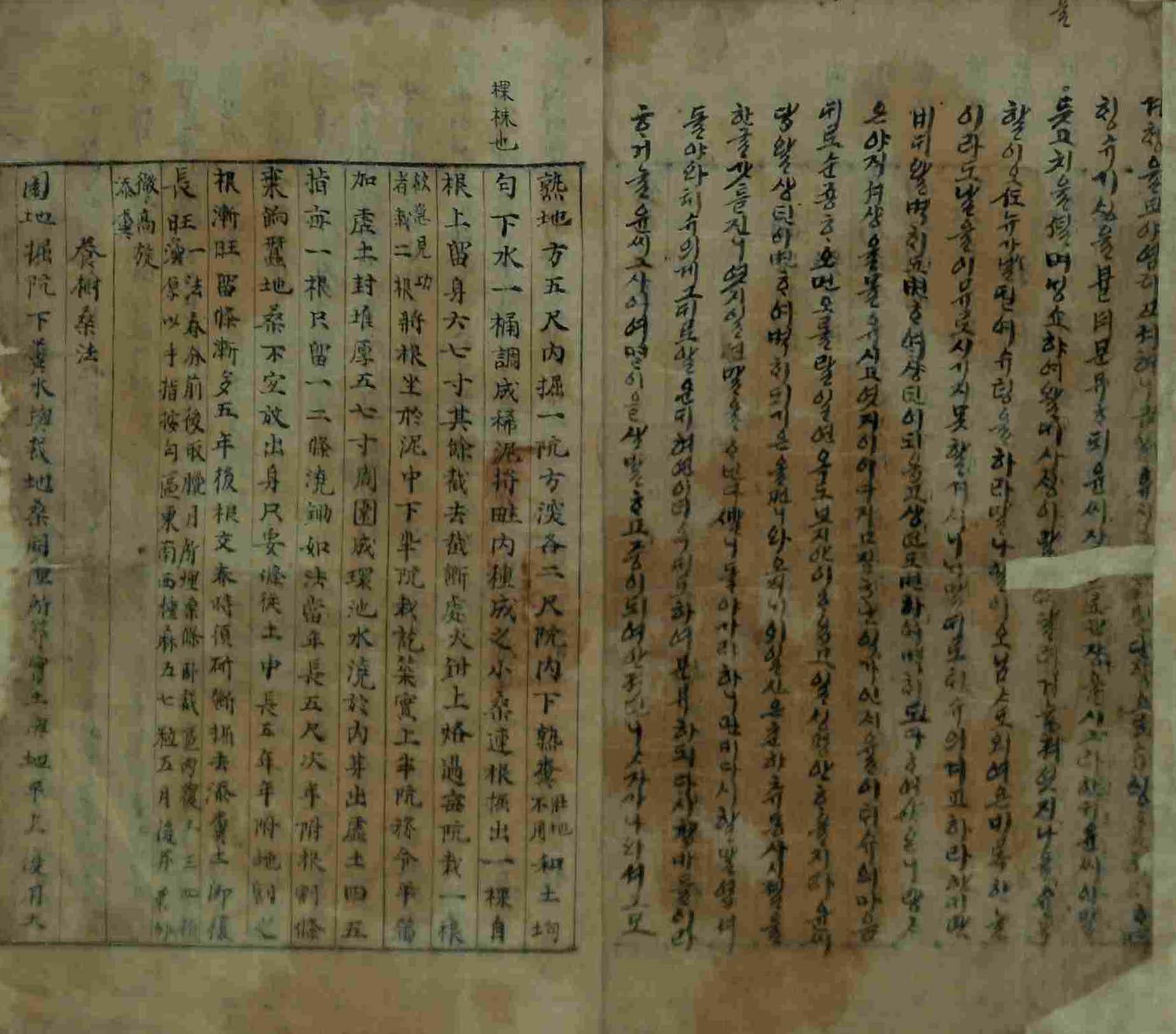 обложка книги-蚕桑撮要_4