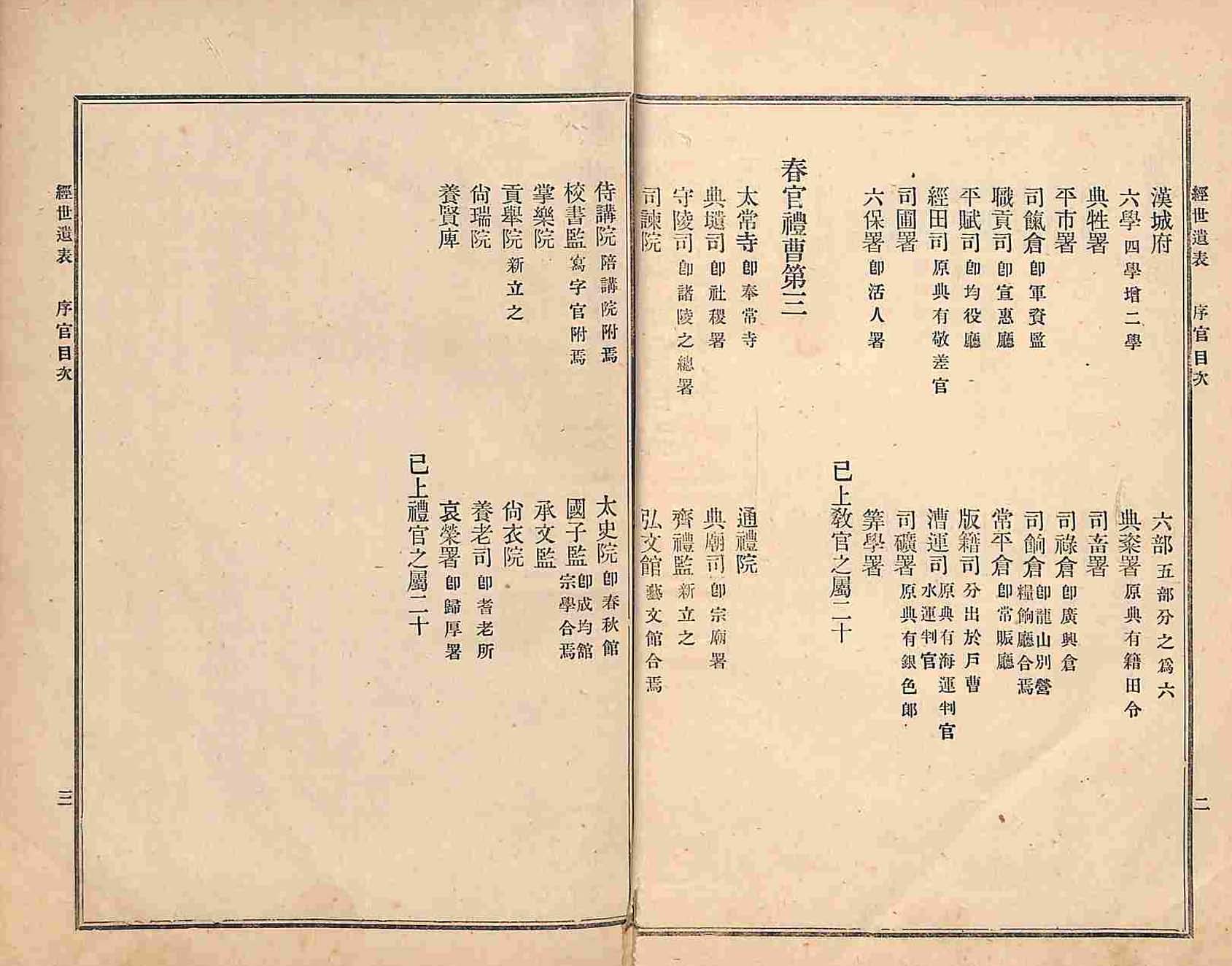 책표지-經世遺表 _8