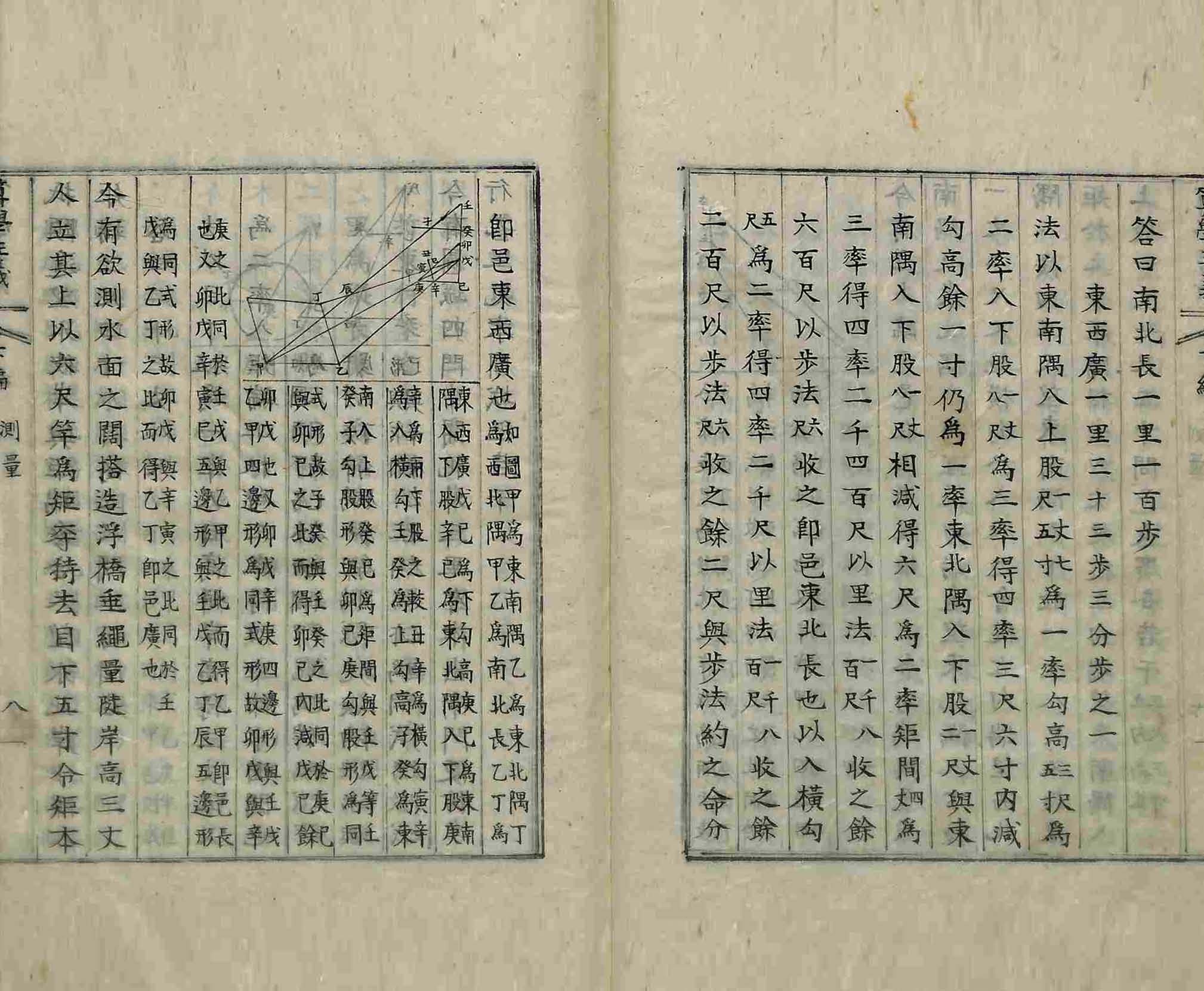 обложка книги-算學正義 _9