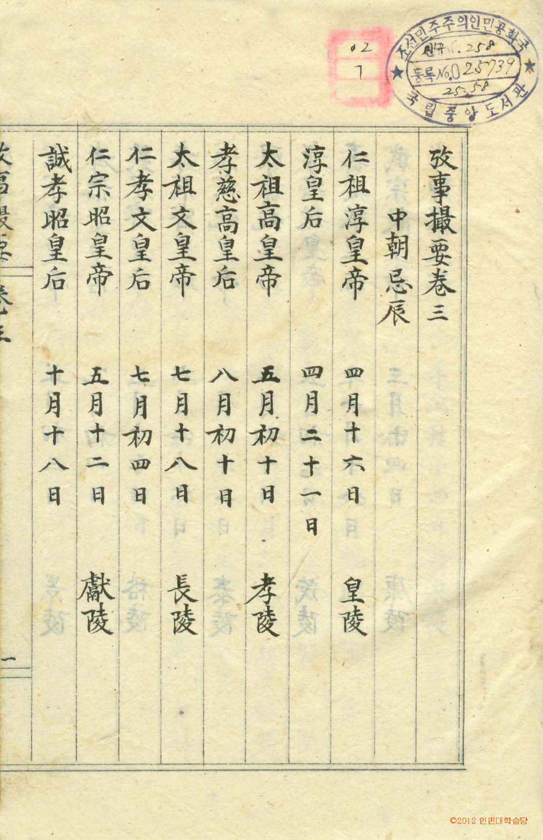 封皮-攷事撮要 _1