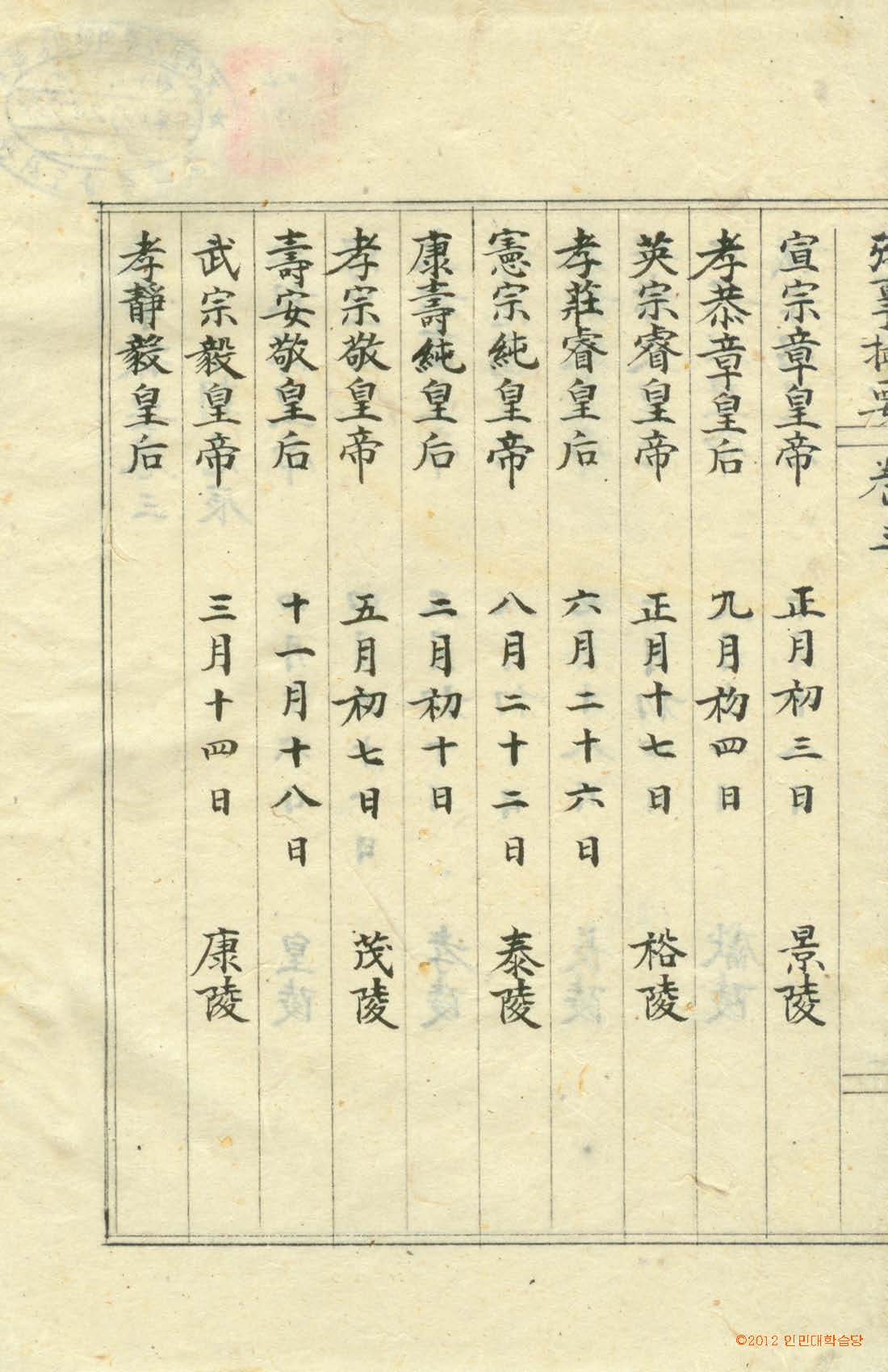 封皮-攷事撮要 _2