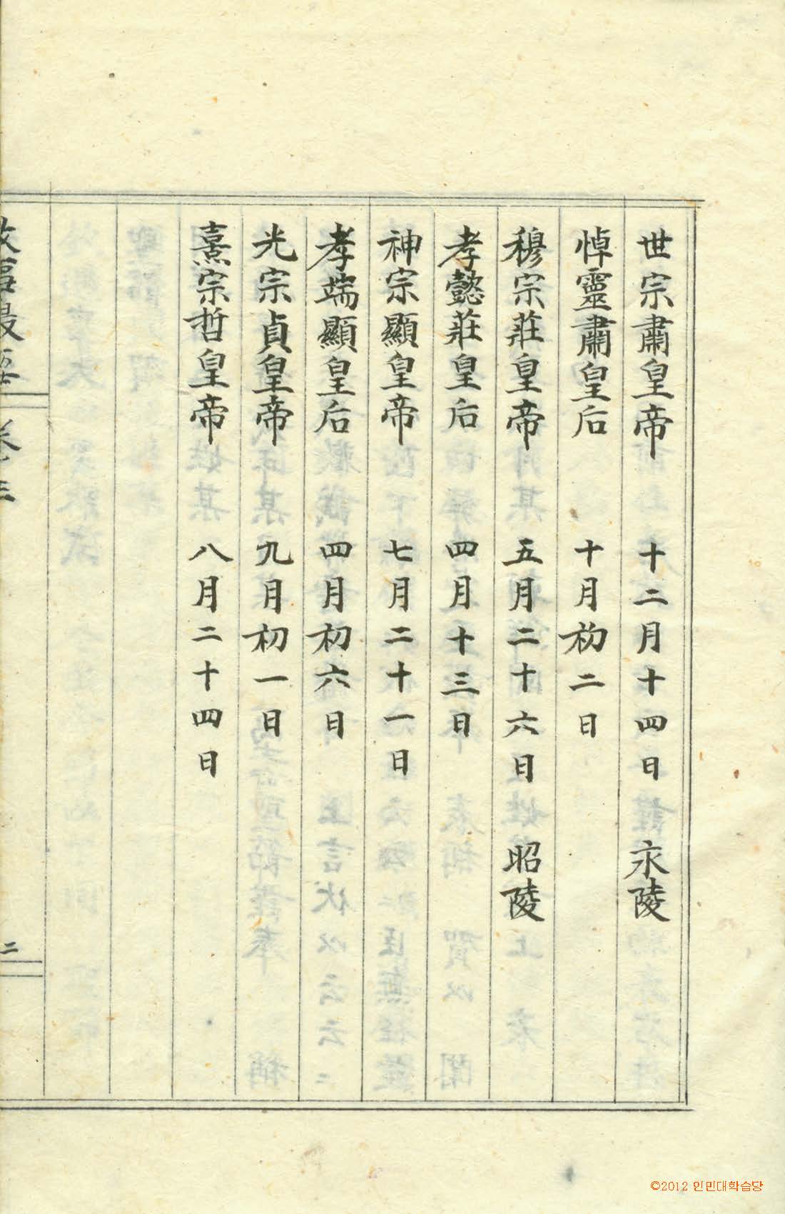 封皮-攷事撮要 _3