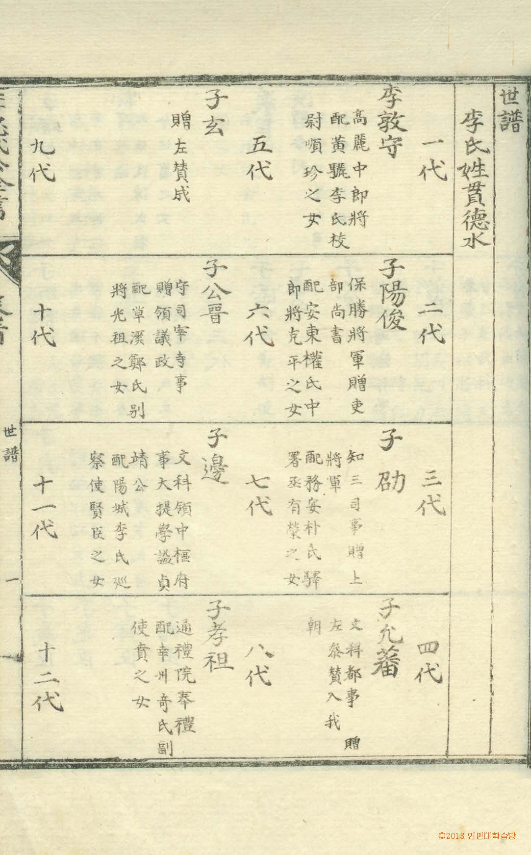 封皮-李忠武公全書 _6