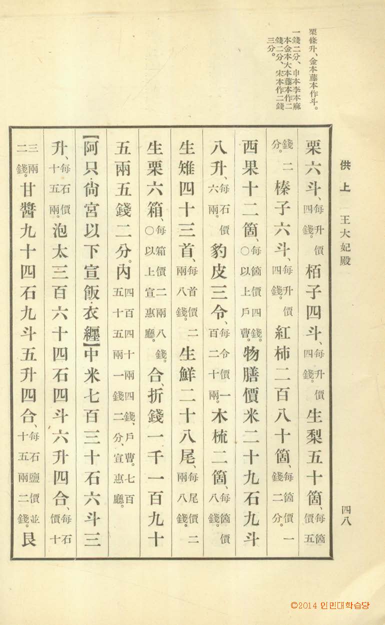 Book cover-萬機要覧 _1