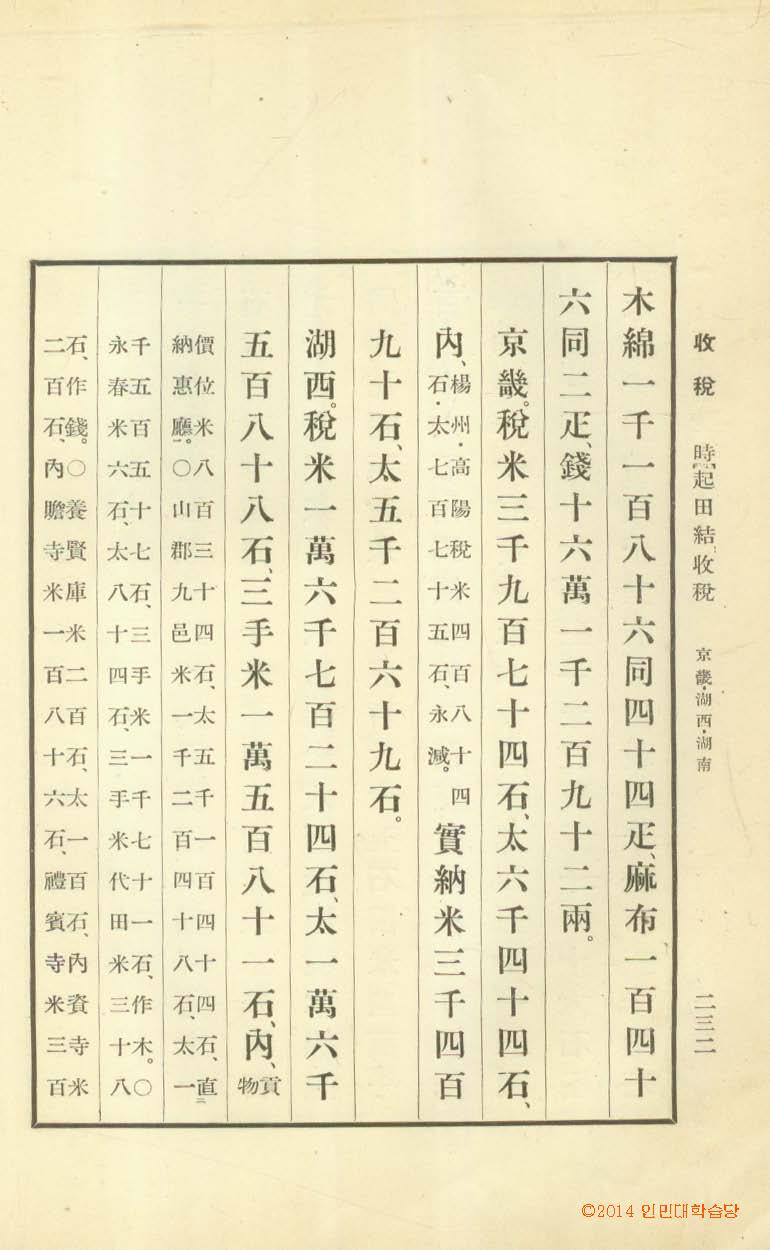 Book cover-萬機要覧 _3