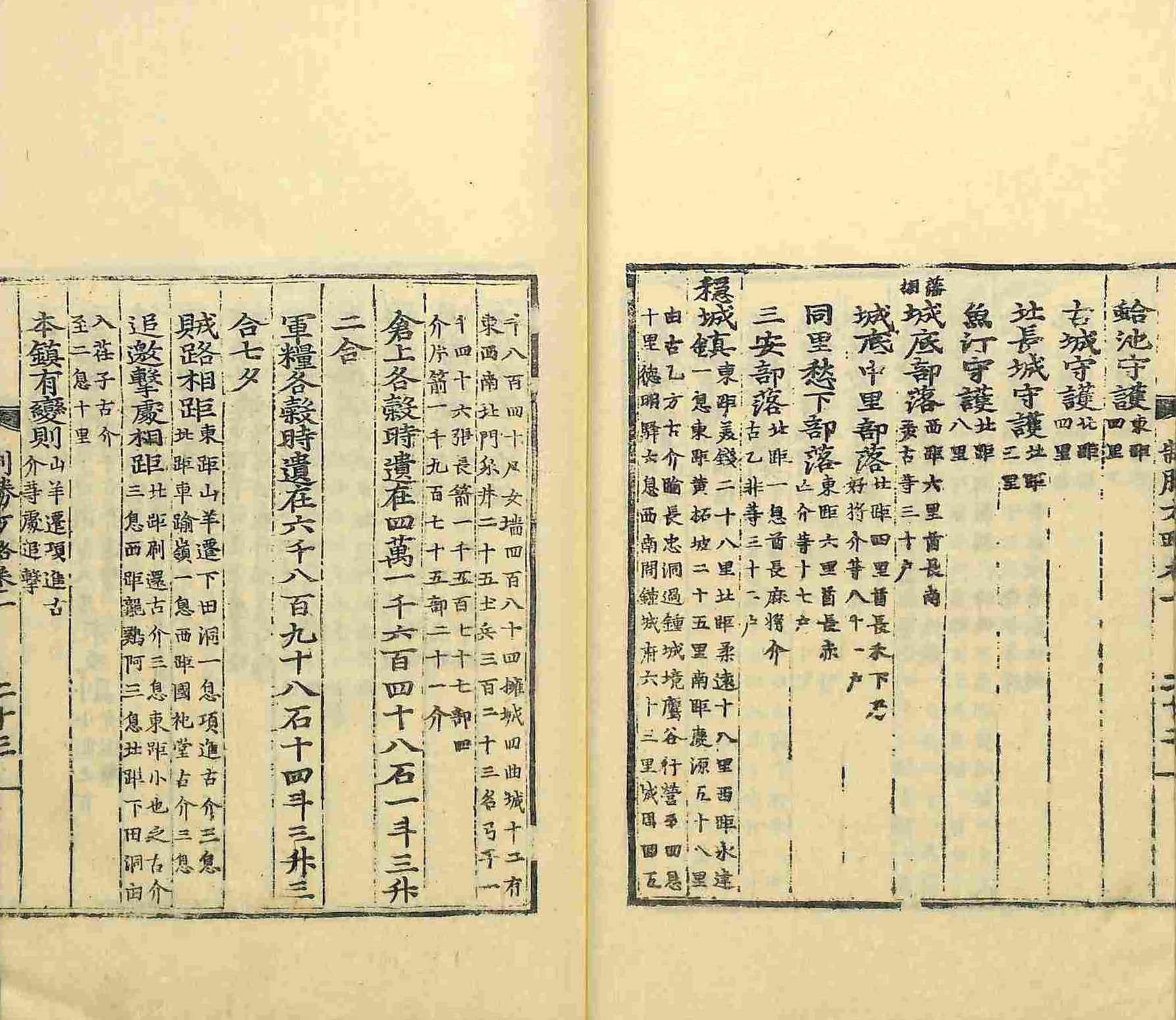 обложка книги-制勝方略 _3