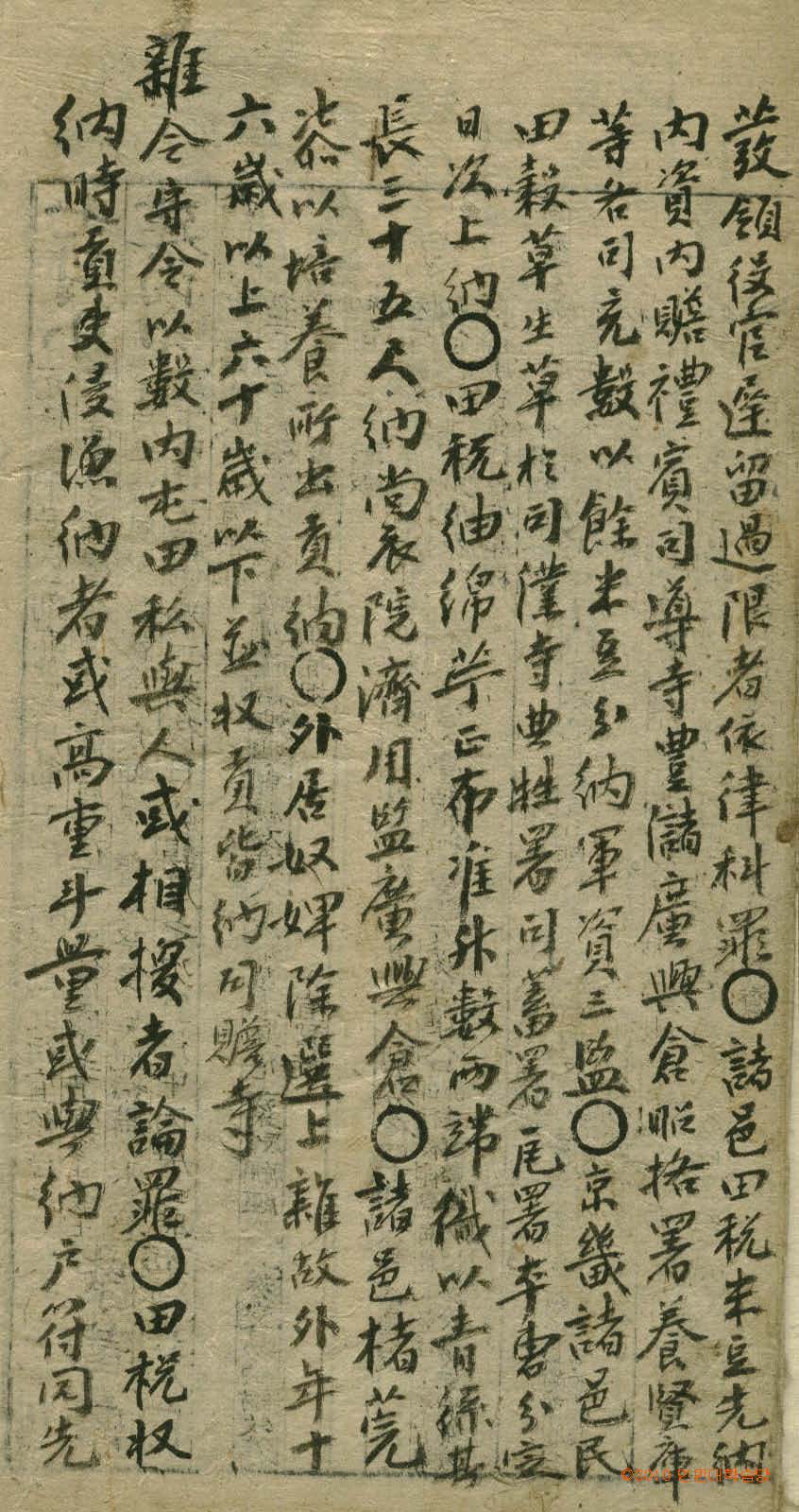 обложка книги-經國大典_3