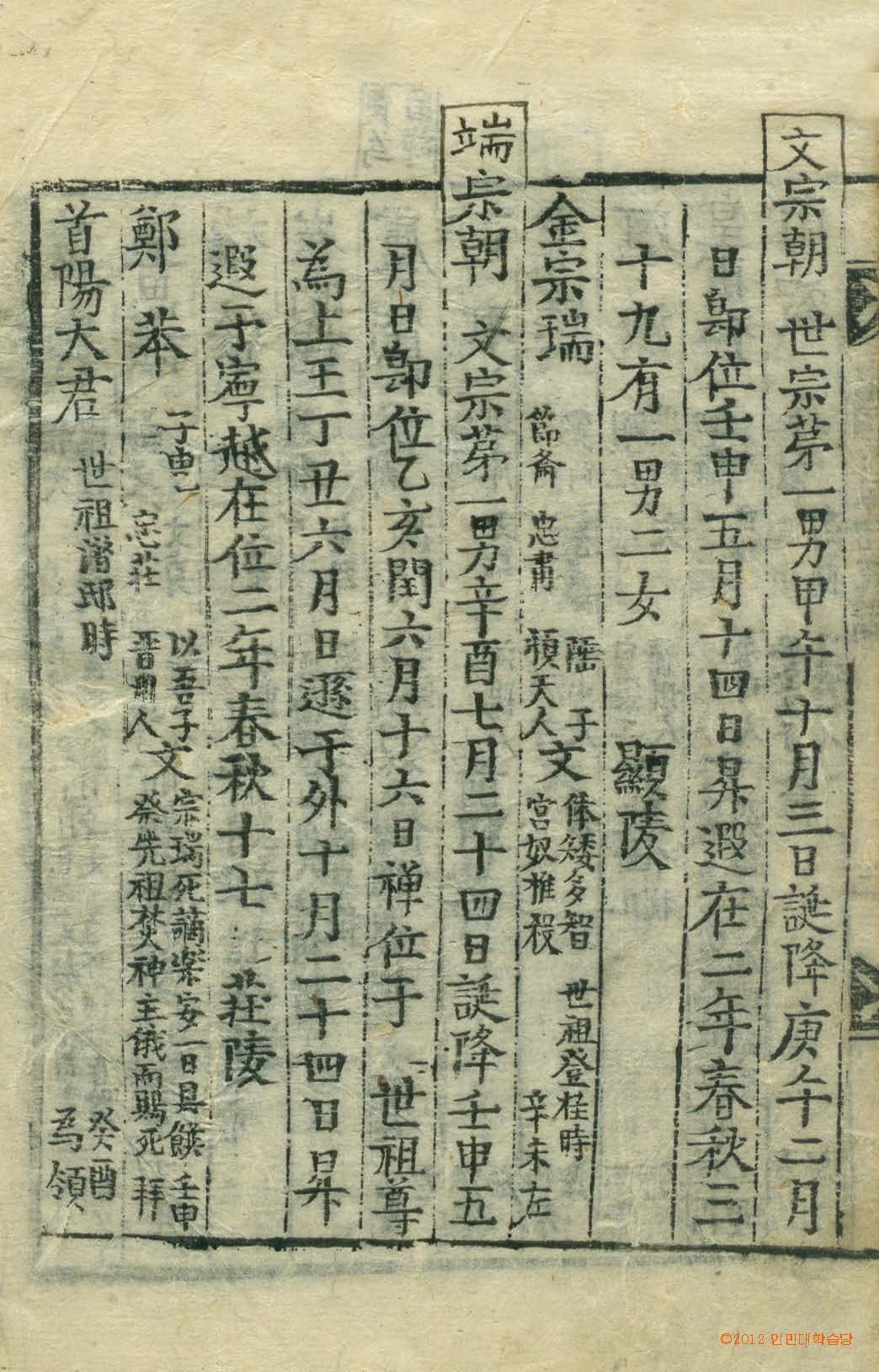 обложка книги-東國文獻 _1