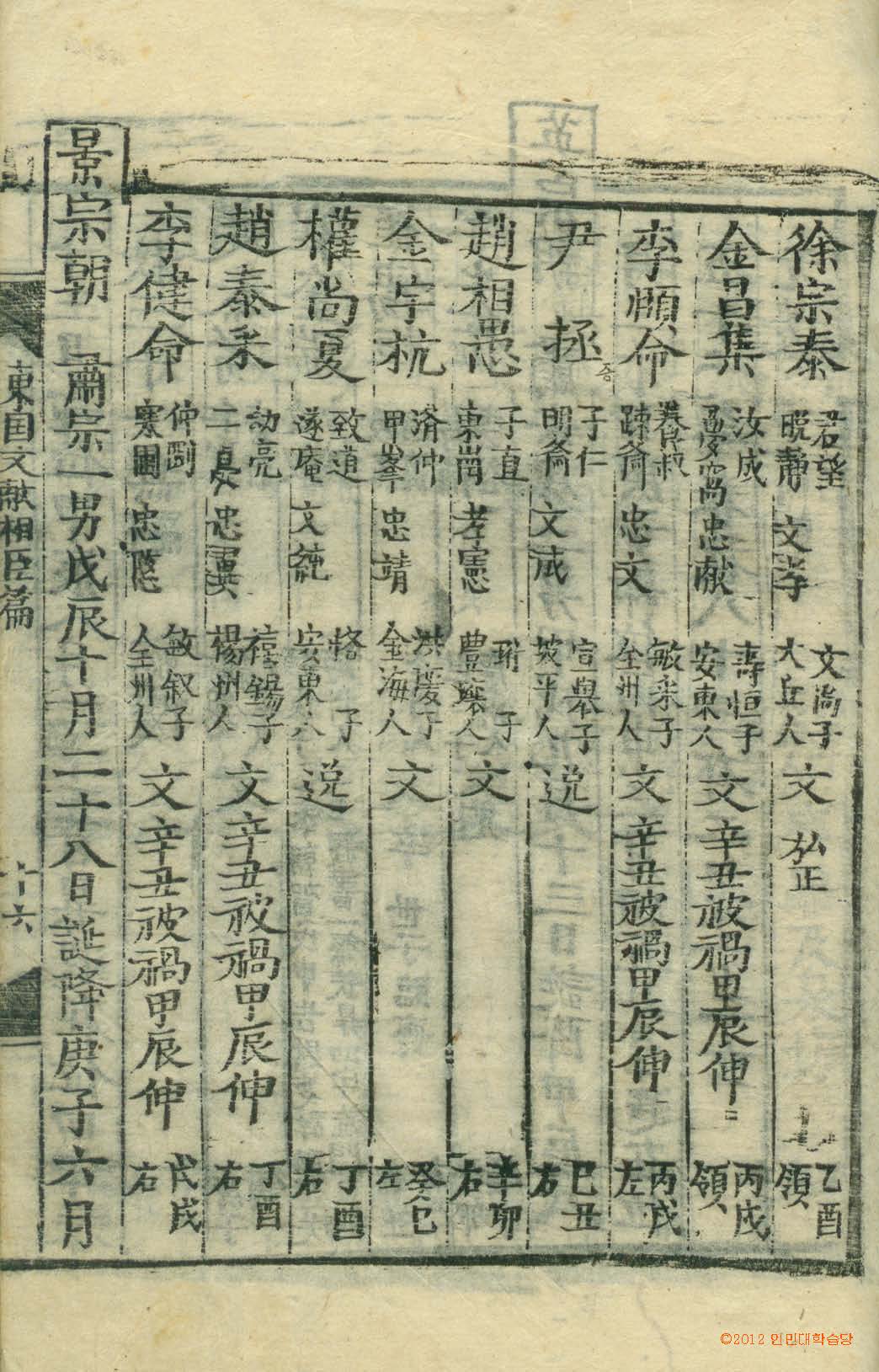 обложка книги-東國文獻 _3