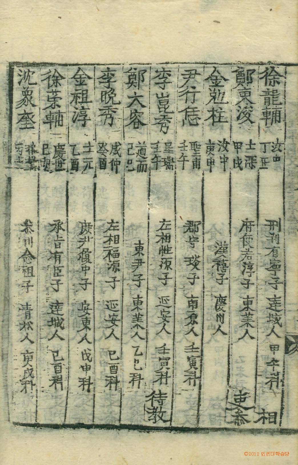 обложка книги-東國文獻 _4