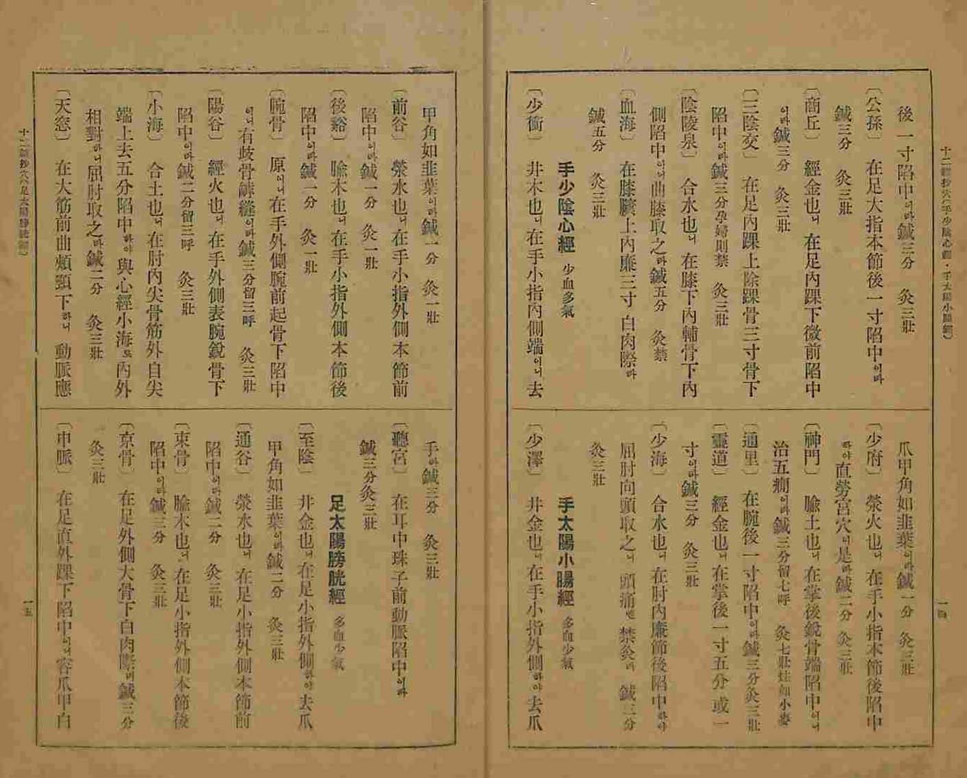 封皮-鍼灸經驗方 _2