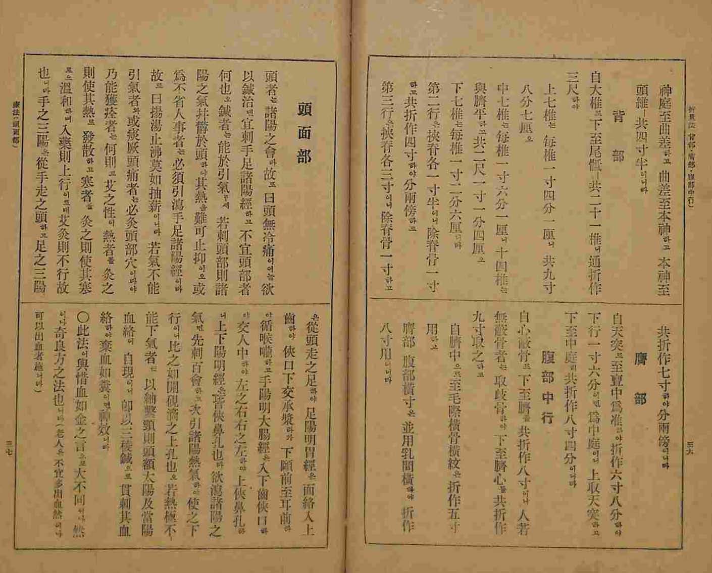 封皮-鍼灸經驗方 _3