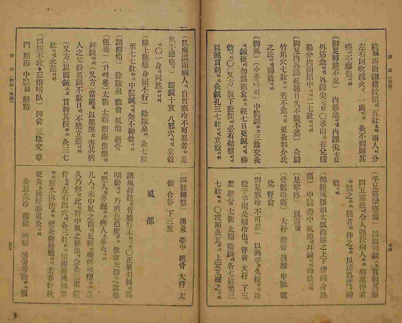 封皮-鍼灸經驗方 _5