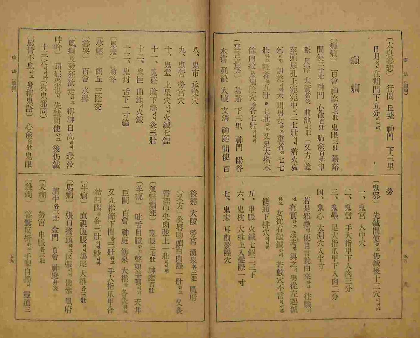 封皮-鍼灸經驗方 _6