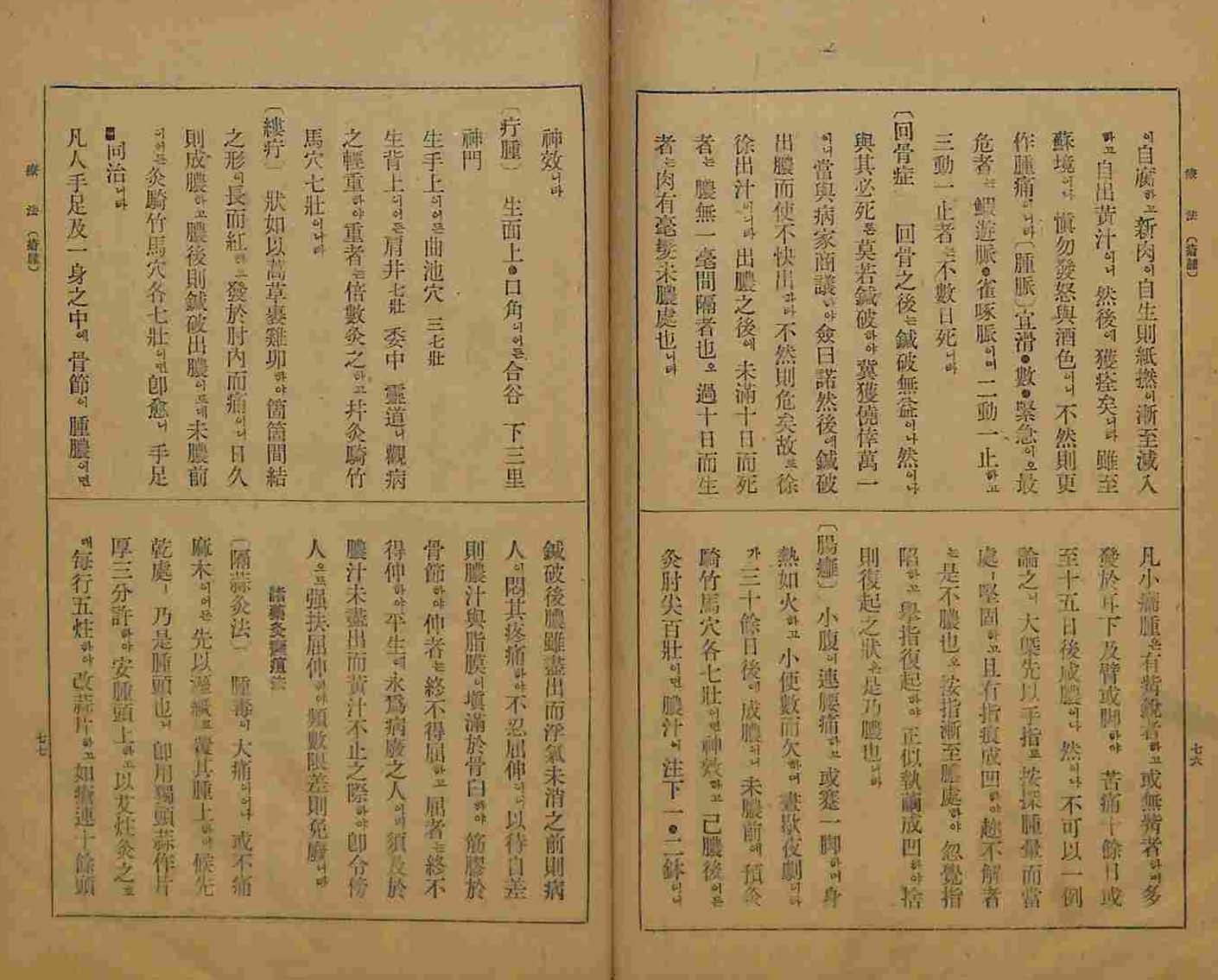 封皮-鍼灸經驗方 _8