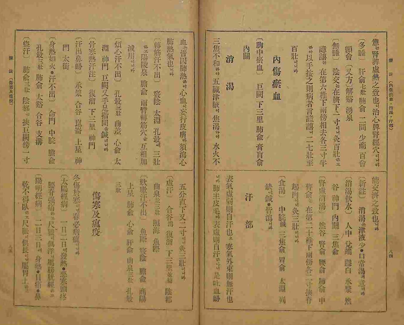 封皮-鍼灸經驗方 _9